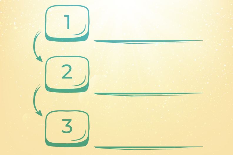 Spring Skincare Routine Steps