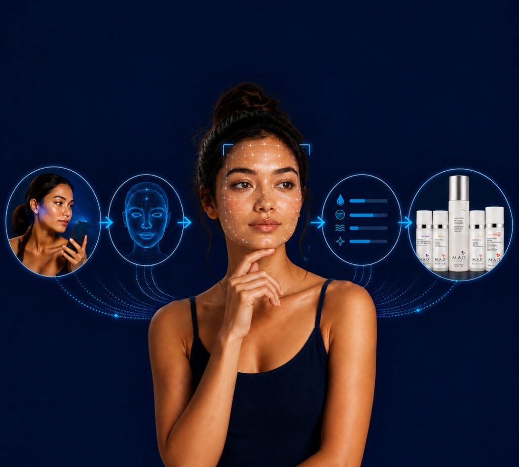 Personalized Skincare results