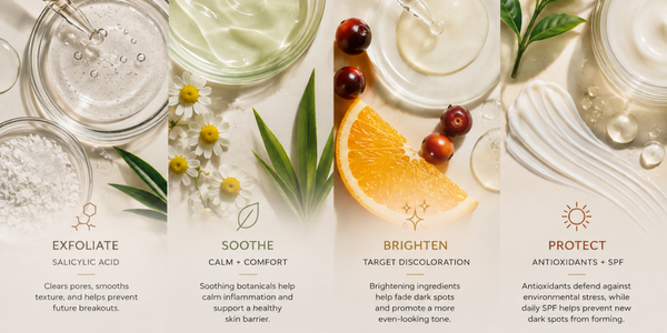 Benefits of Salicylic Cleansing Gel