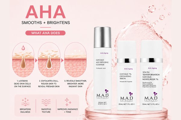 Single-Acid-Glycolic-Formulas M.A.D Skincare Single-Acid Glycolic Formulas
